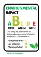 enviro-impact