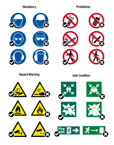 Are your ISO symbols correct?