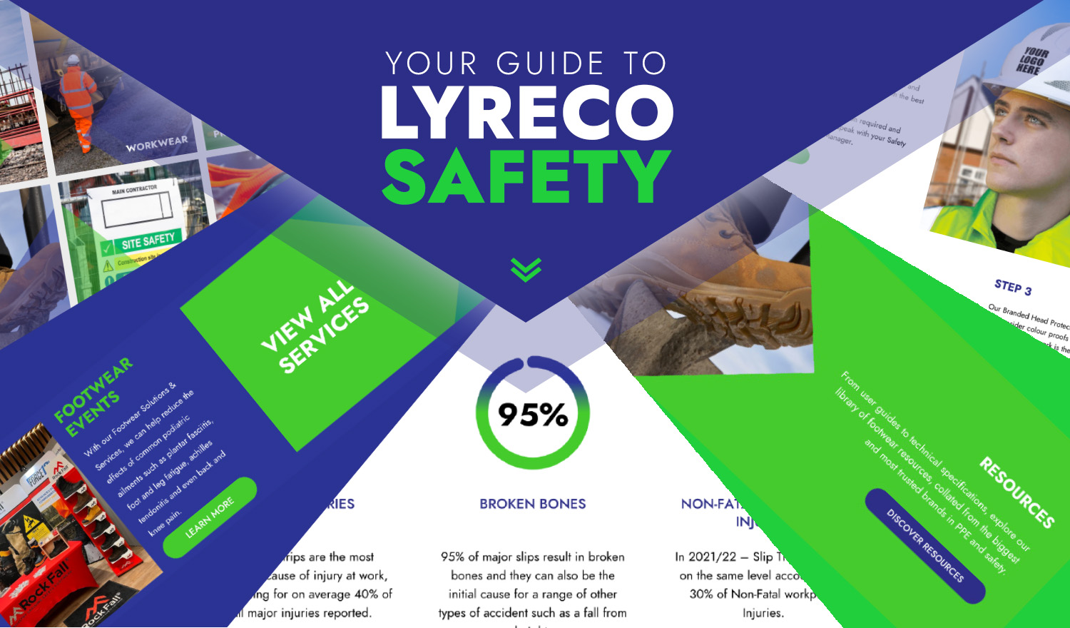 A Guided Tour to Lyreco Safety
