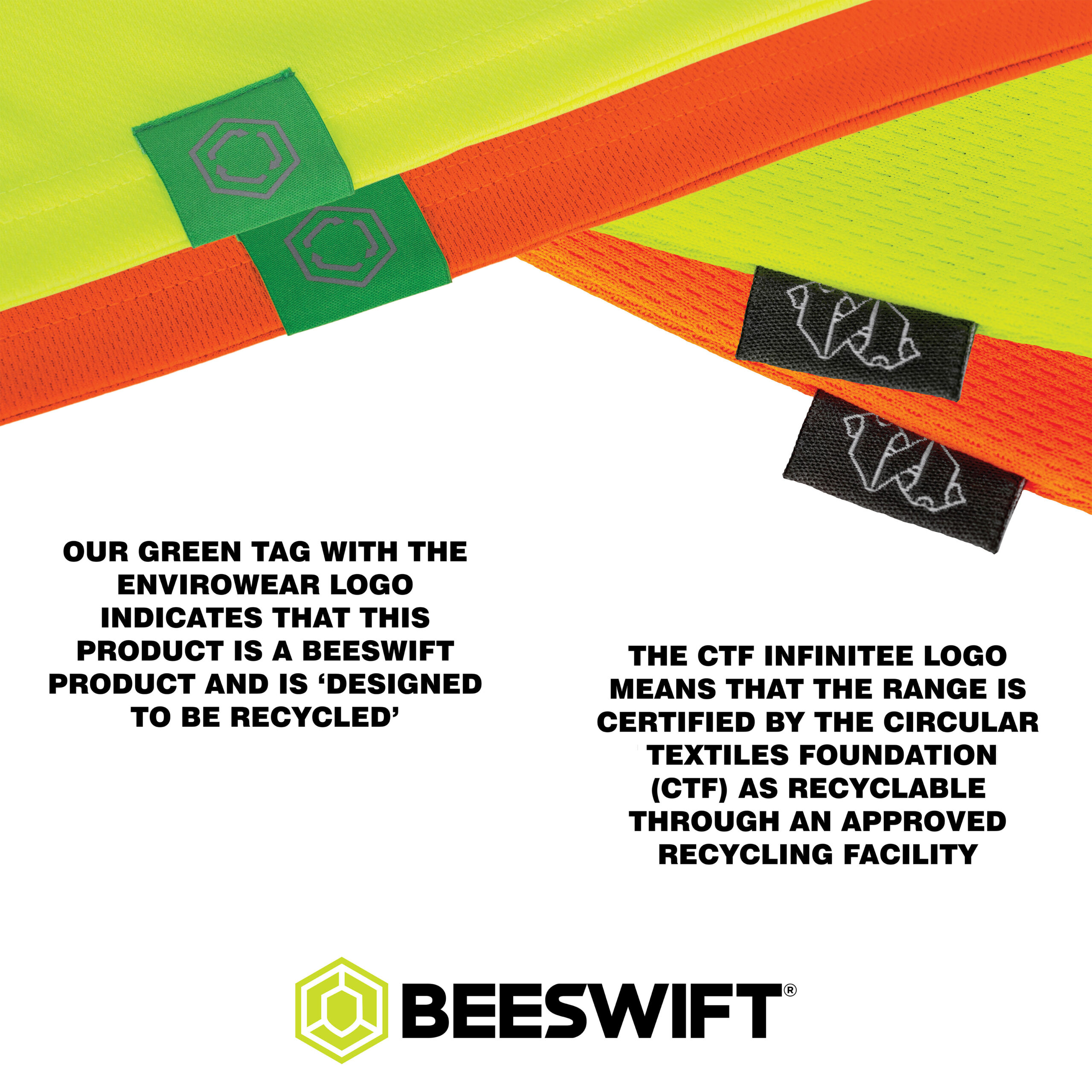 Beeswift Envriowear Tags Recycleable Workwear