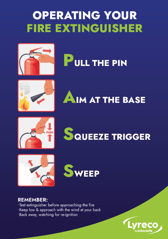 How to Use Fire Extinguisher PASS Poster| Lyreco Intersafe